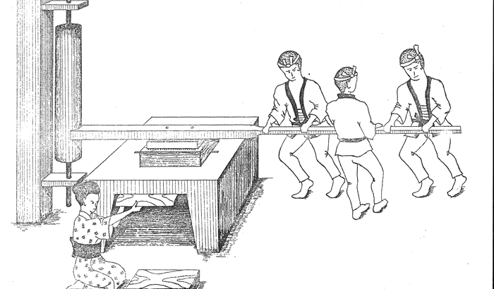 1920年頃の手動スライサーの様子